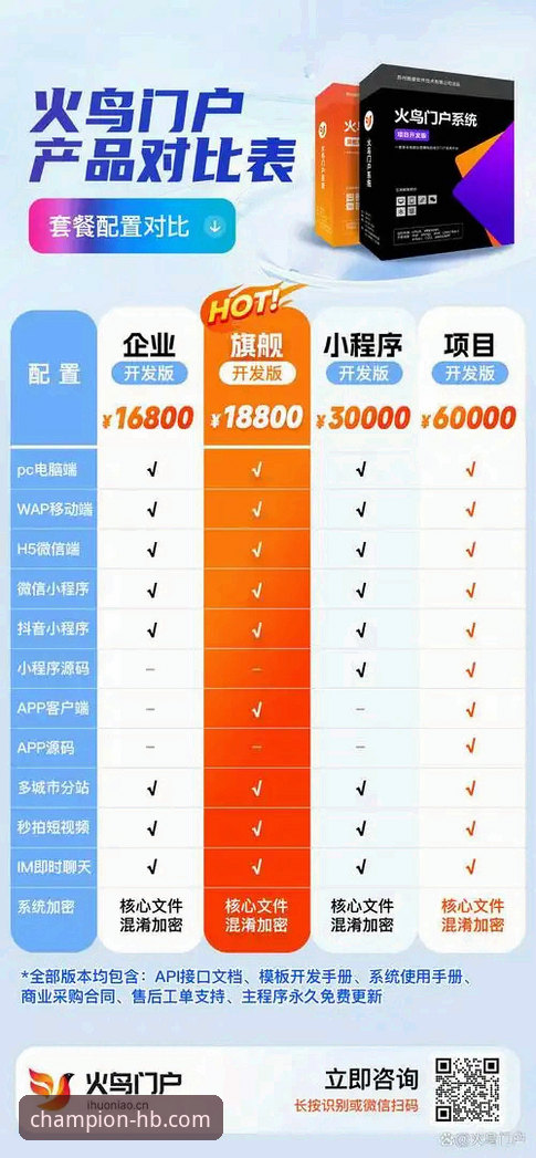 HB火博体育平台下载渠道实用指南：官网直接下载对比分析