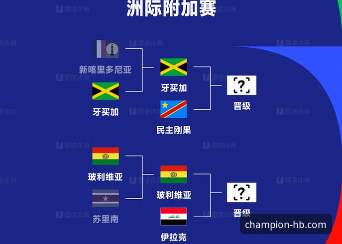 世界杯洲际附加赛关键战解析：民主刚果绝杀牙买加重返决赛圈