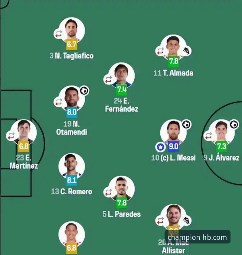 阿根廷大胜赞比亚友谊赛详解：梅西让点与奥塔门迪的温情告别